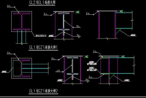 钢结构zlt代表什么（钢结构中z是什么意思）