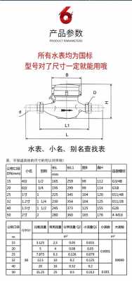 水表结构尺寸（水表结构尺寸图）