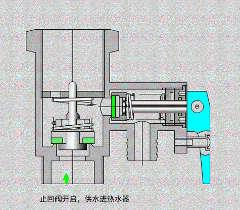 电热水器泄压阀结构（电热水器泄压阀工作原理图）