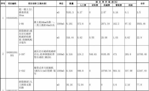 30层框架结构（30层框架结构土方工程价格）