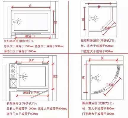 浴室房型的结构（浴室房型的结构图）