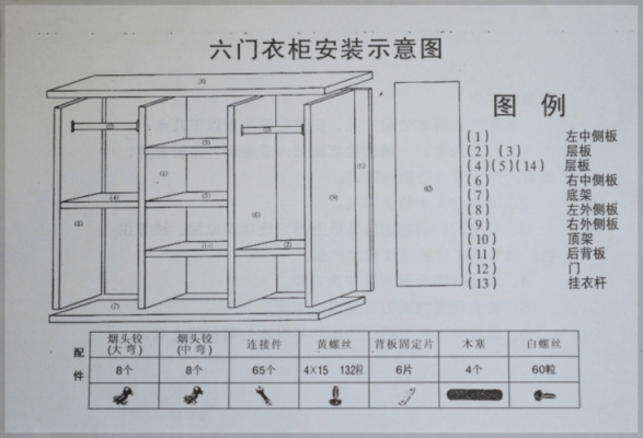 家用衣橱结构图（家用衣柜安装示意图）