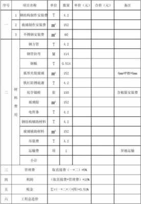 6层钢结构电梯（室外6层电梯钢结构报价单）