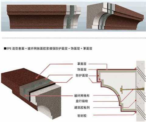 grc钢结构构件（钢结构gcl是什么意思）