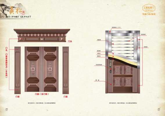 别墅铜门工艺结构（别墅铜门工艺结构图）