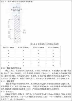 二次结构植筋技术规范（二次结构植筋要求在哪个规范）