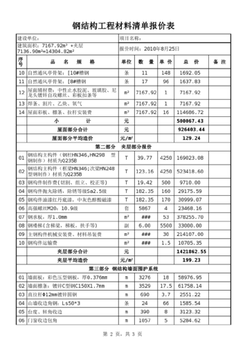 钢结构中式门楼（门式钢结构报价明细）