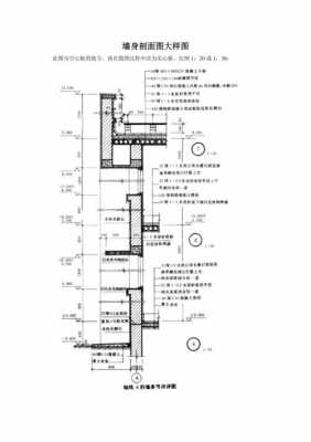 砖混结构墙身大样（砖混结构墙身剖面图）