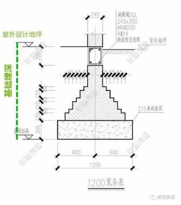 砖混结构怎么解释（问题3 砖混结构的意思是?）