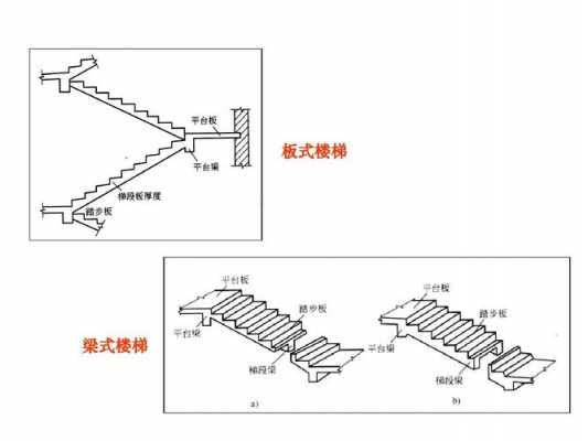 板式结构楼房的寿命（板式结构楼房的寿命是多久）