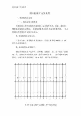 钢结构安全施工组织设计（钢结构施工组织方案范本5000字）