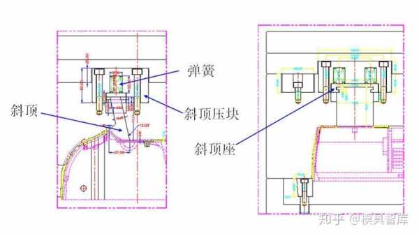 大斜顶结构（斜顶带斜顶结构）