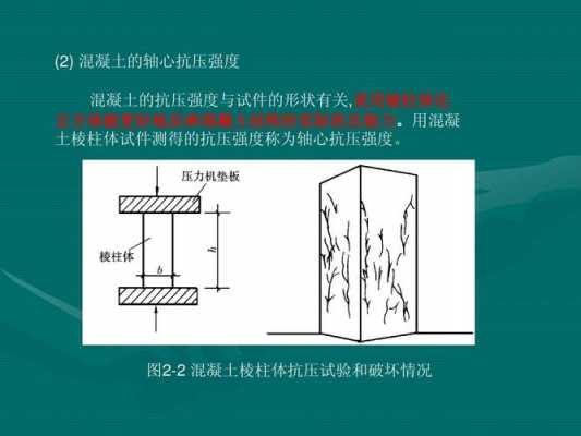 木材抗压结构（木材的抗压强度有什么特点）