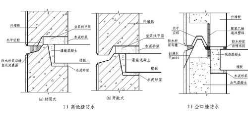 结构缝防水规范（结构缝做法）