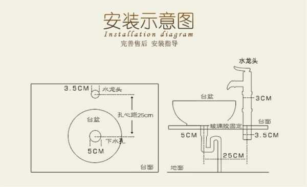 厕所台上盆结构（卫生间台上盆安装方法图解）