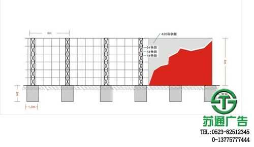 围挡悬臂结构（悬臂式支挡结构）