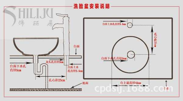 陶瓷盆结构（瓷盆结构特点）