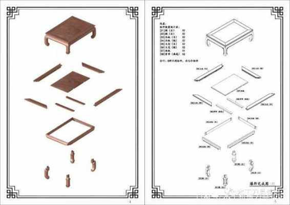 桌子的榫卯结构图解（桌子的结构装配图）