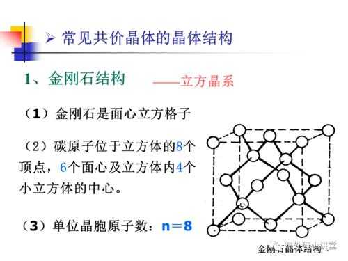 晶元结构（晶元成分）