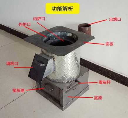 取暖炭炉结构（取暖炭火炉使用方法）