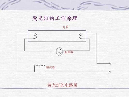 照明结构图（照明灯原理图）