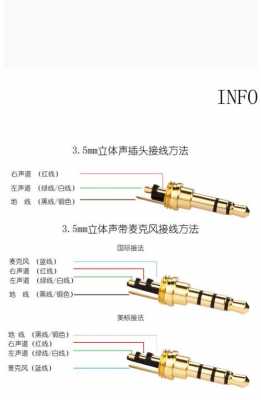 音频线插头结构（音频线插头结构原理）