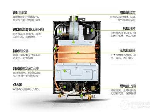 燃气热水器内部结构（燃气热水器内部结构和工作原理图）