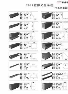 哪种结构的型材好（型材结构是什么）