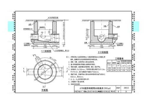 结构规范图集大全（结构设计常用规范和图集）