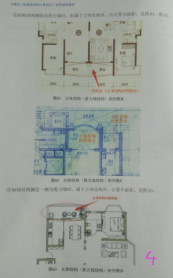 结构内阳台怎么理解（结构内阳台和结构外阳台）