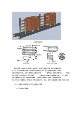 冷凝器的结构（冷凝器的结构形式一般有）