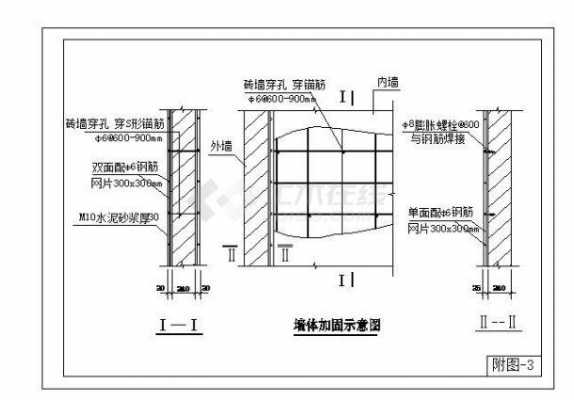 砖混结构如何装修（砖混结构怎么施工）