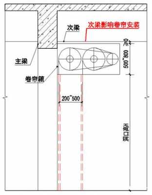 电动防火卷帘的结构（电动防火卷帘门安装图集）