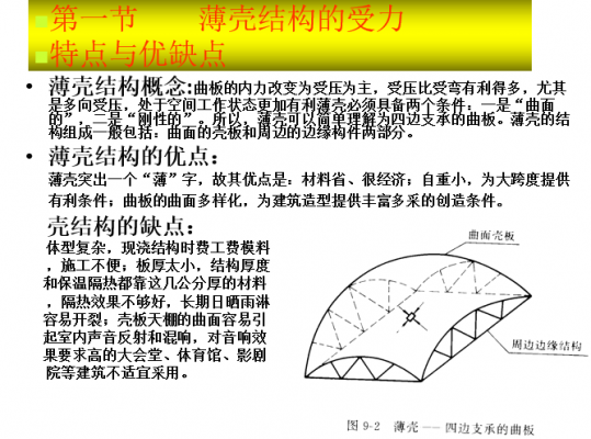 薄壳结构跨度（薄壳结构承重）