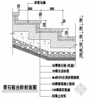 层台结构（台阶结构层次）