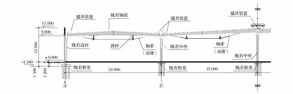 钢结构加固梁（钢结构加固梁板专项方案）