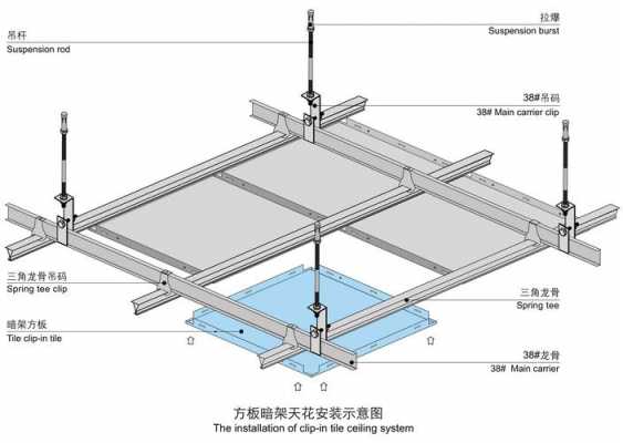 塑料吊顶扣板结构（塑扣板吊顶要哪些配件）