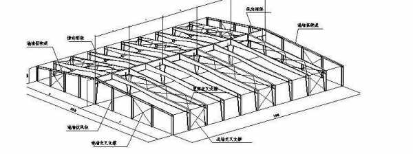 网架结构支撑方式构造（网架结构支撑方式构造图）