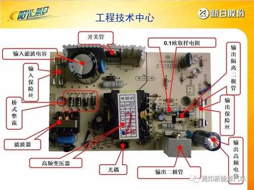 电瓶车充电器内部结构（电动车充电器内部零件名称）