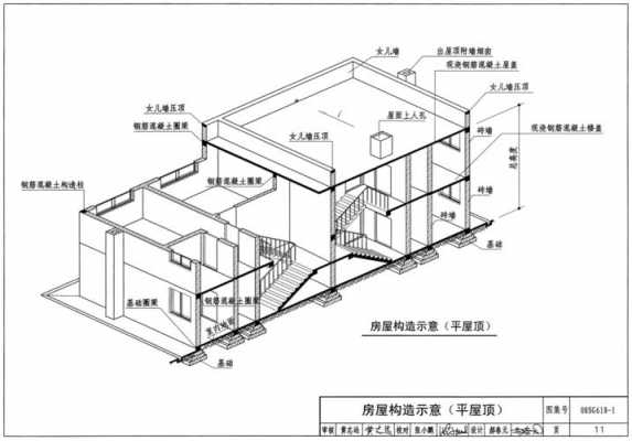 农村房屋建设结构（农村房屋的结构相关术语）