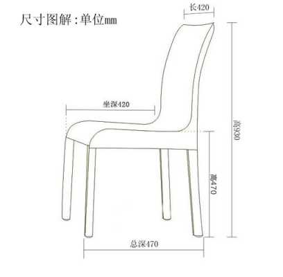 餐椅结构名称（餐椅结构名称图解）