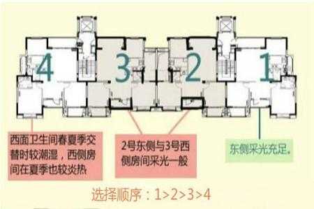 房屋之间的结构板（房屋结构板楼是什么意思）