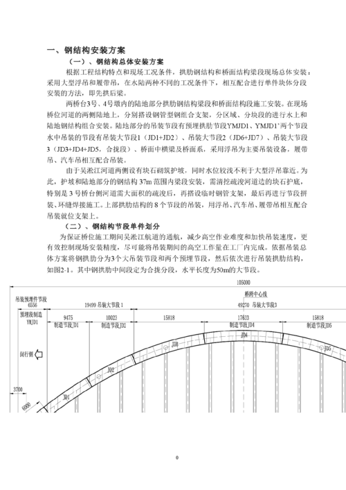 钢结构拱区别（钢结构拱桥施工方案）