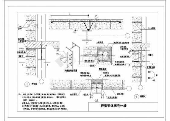 钢结构沿墙面敷设（钢结构墙体连接大样图）