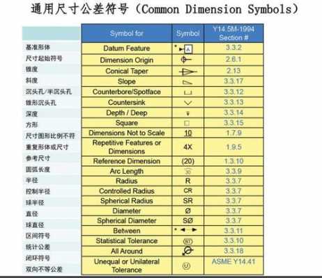 结构专业图纸（结构专业图纸的英文代码）