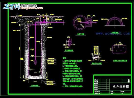 机井结构施工图（机井构造）