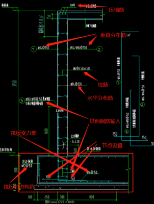 现浇混凝土结构墙尺寸（现浇混凝土墙多大钢筋如何分布）