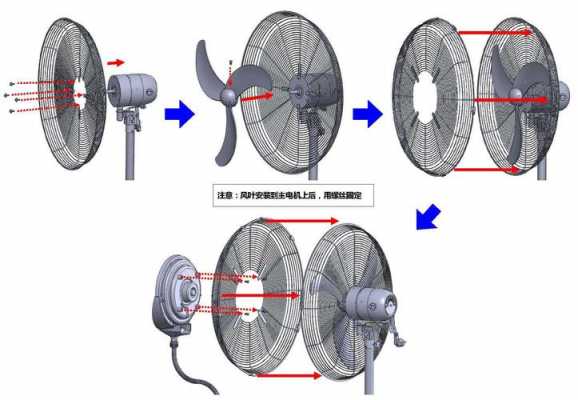 喷雾风扇都结构（喷雾风扇使用说明书）