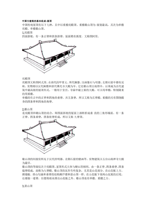 中式建筑屋顶结构（中式屋顶结构图）