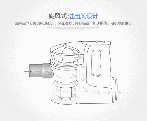 手持吸尘器的结构（手持吸尘器的结构原理）